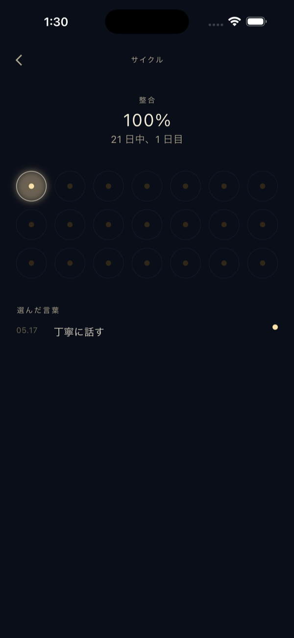 21 日のリズムを眺める。